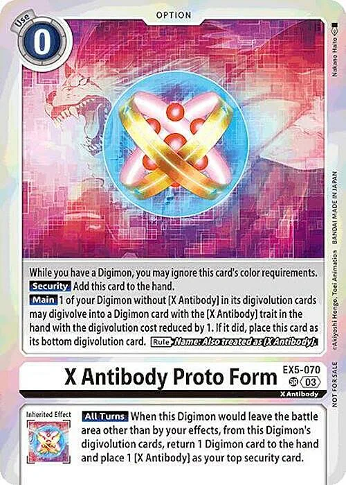 X Antibody Proto Form