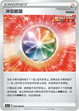 Impact Energy