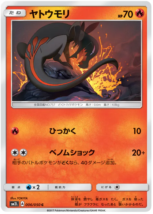 Salandit