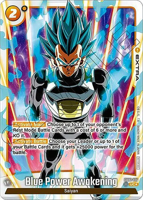 Blue Power Awakening