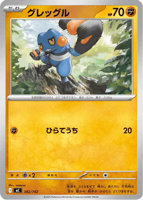 Croagunk