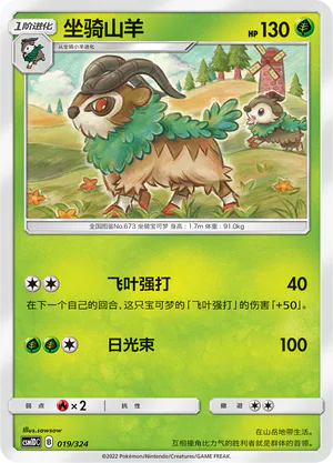 Gogoat