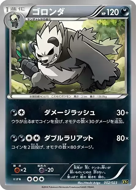 Pangoro