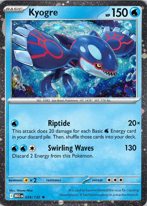 Kyogre