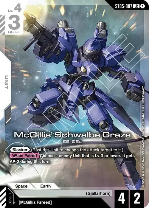 McGillis' Schwalbe Graze