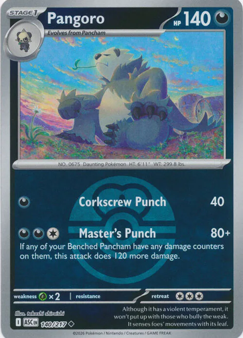 Pangoro