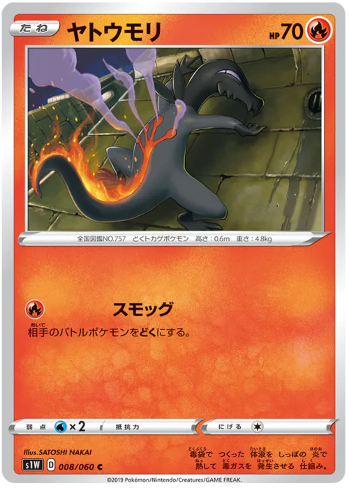 Salandit