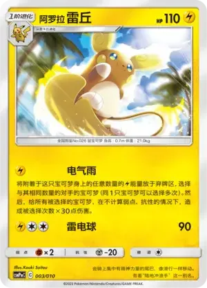 Alolan Raichu