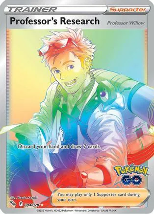 Professor's Research - Professor Willow