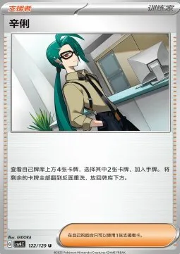 Rika