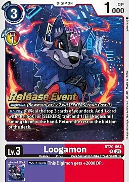 Loogamon