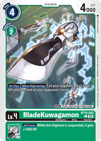 BladeKuwawagamon