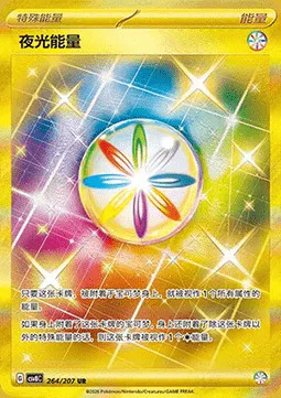 Luminous Energy