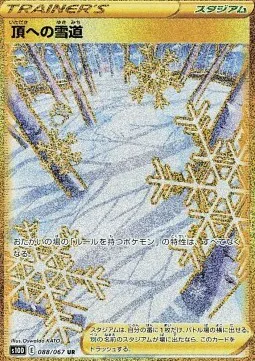 Path to the Peak