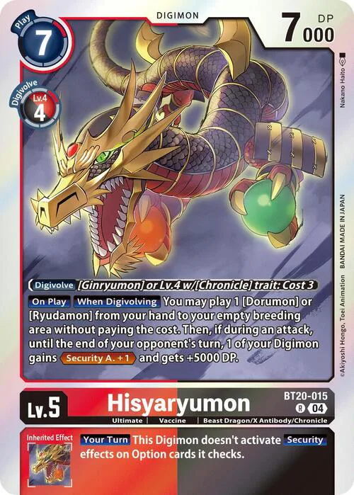 Hisyaryumon