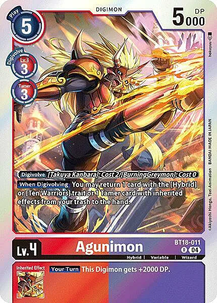 Agunimon