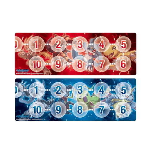 Gift Box 2022 | Memory Gauge Set