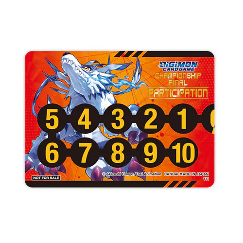 "Garurumon" Memory Gauge