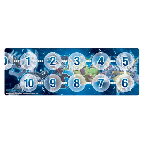 Gift Box 2022 | Memory Gauge